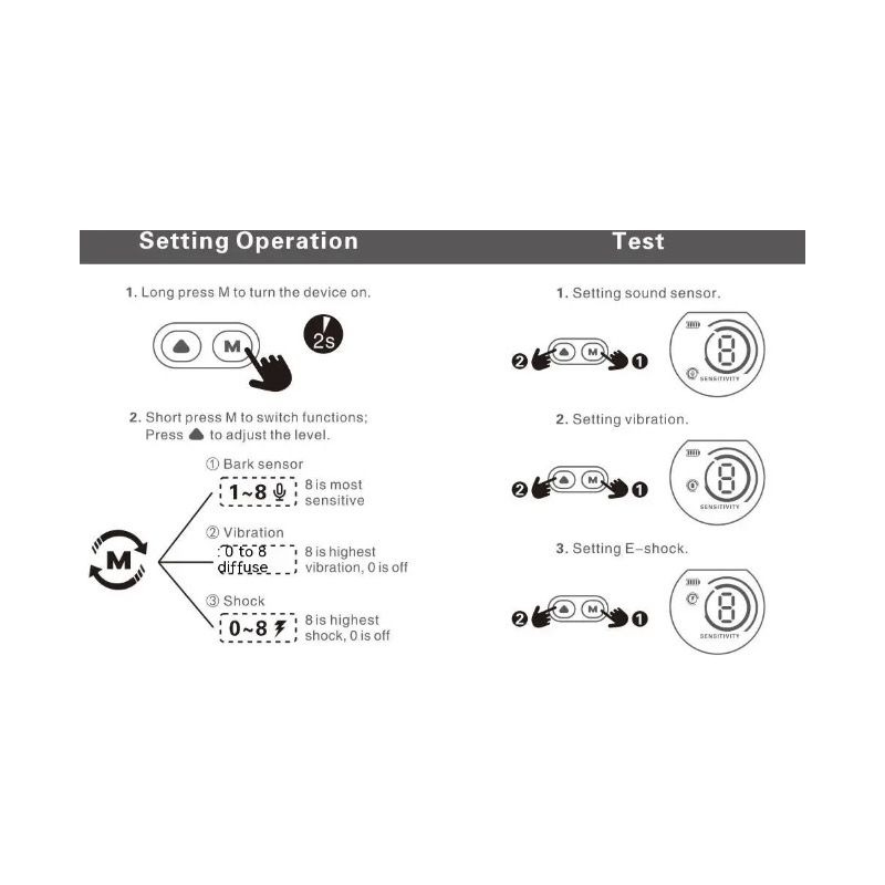 Collare cane ricaricabile con riconoscimento abbaio intelligente addestramento cane confortevole controllo abbaio cane efficace algoritmo avanzato abbaio ambiente silenzioso per cani