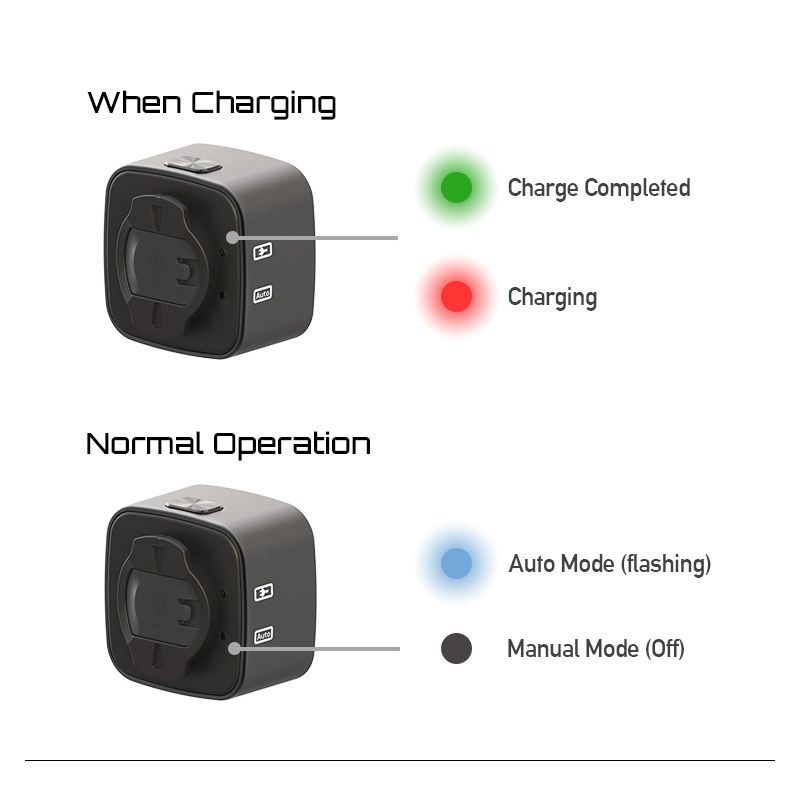 Fanale Posteriore Intelligente Enfitnix Cubelite III Luce Posteriore Ultra Luminosa 30 Lumen Ricarica USB Batteria a Ioni di Litio Sicurezza Ciclismo Design Compatto per Ciclisti