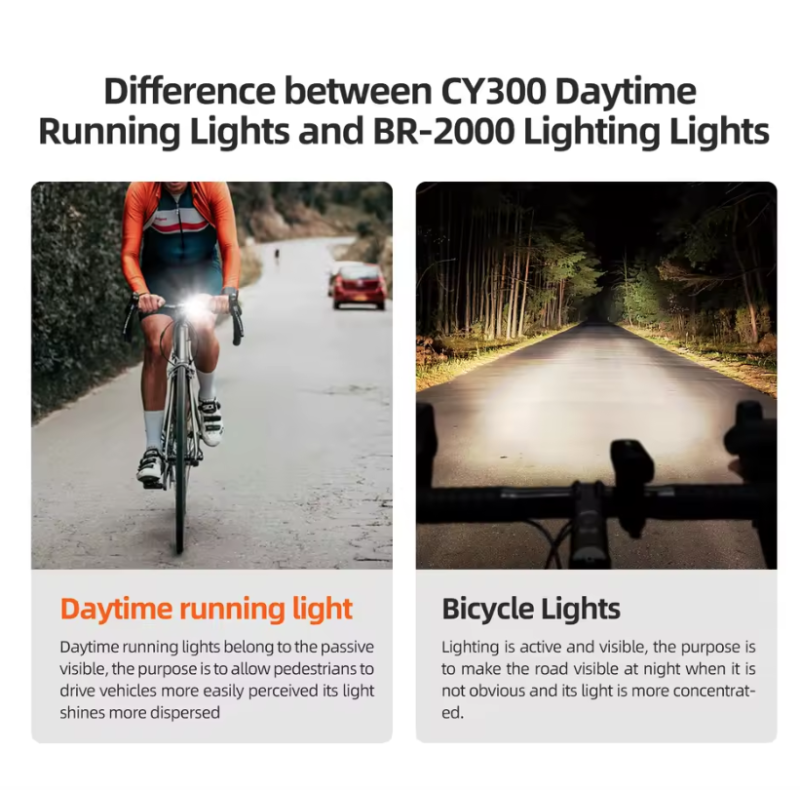 CYCLAMI CY200 Luce Posteriore con Sensore Frenata Intelligente Fari LED per Bicicletta IPX6 Ideale per Sicurezza Ciclismo Pedalate Notturne e Accessori Ciclismo Resistenti