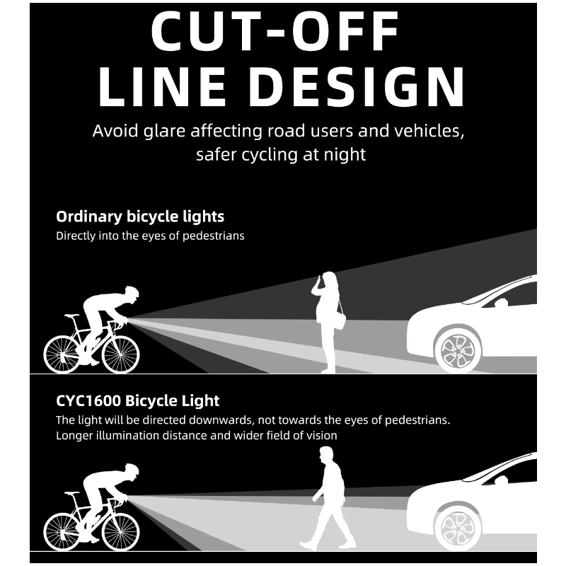 Cavo di Taglio Sospeso Luci Anteriori per Bici 1600LM Alta Potenza per Sicurezza Ciclistica Installazione Facile per Guida Notturna Accessori Resistenti e Intelligenti per Prestazioni Elevate