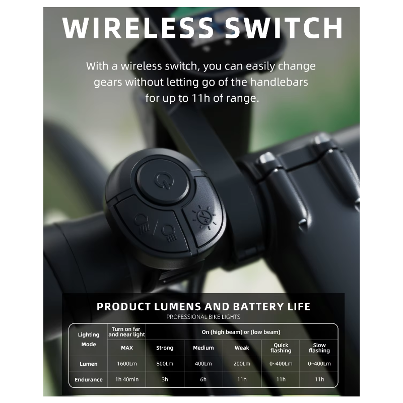 Cavo di Taglio Sospeso Luci Anteriori per Bici 1600LM Alta Potenza per Sicurezza Ciclistica Installazione Facile per Guida Notturna Accessori Resistenti e Intelligenti per Prestazioni Elevate