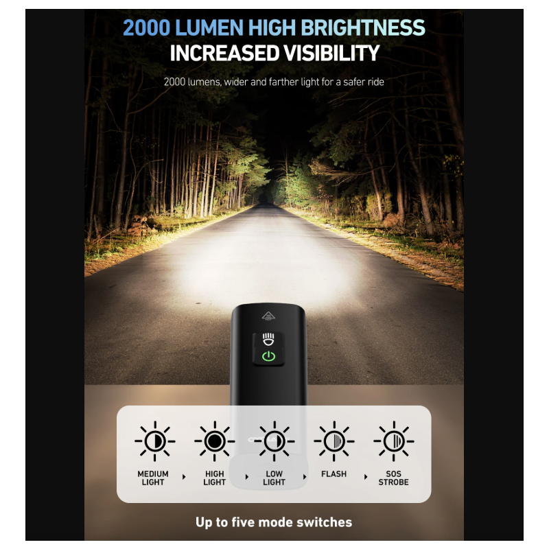 CYCLAMI BR2000 BR1200 Faro Bici Anteriore, 2000/1200 Lumen, Luce Ciclismo Type-C MTB/Strada