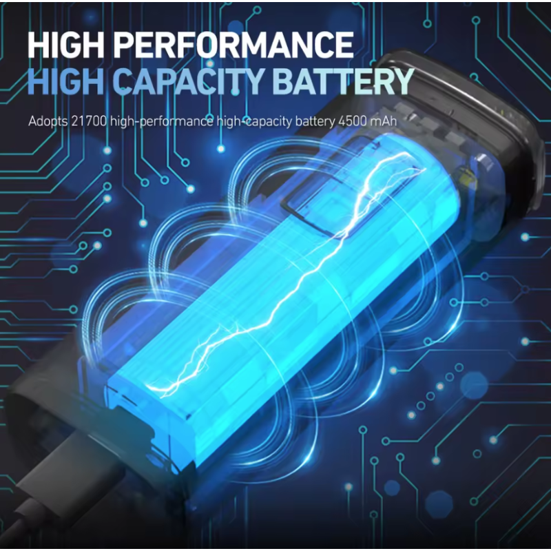 CYCLAMI BR2000 BR1200 Faro Bici Anteriore, 2000/1200 Lumen, Luce Ciclismo Type-C MTB/Strada