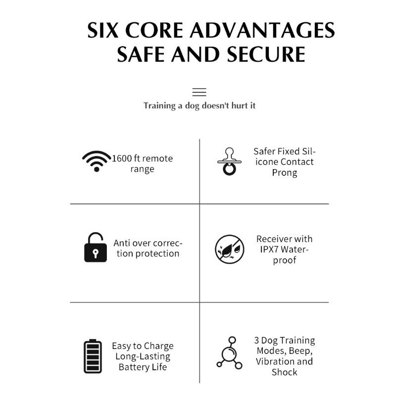 Sistema 2-in-1 Recinzione Elettronica Wireless e Collare di Addestramento Remoto Sicurezza Esterna per Animali Contenimento e Addestramento Cani di Tutte le Dimensioni Prodotti Innovativi per Animali