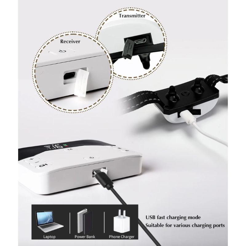 Sistema 2-in-1 Recinzione Elettronica Wireless e Collare di Addestramento Remoto Sicurezza Esterna per Animali Contenimento e Addestramento Cani di Tutte le Dimensioni Prodotti Innovativi per Animali