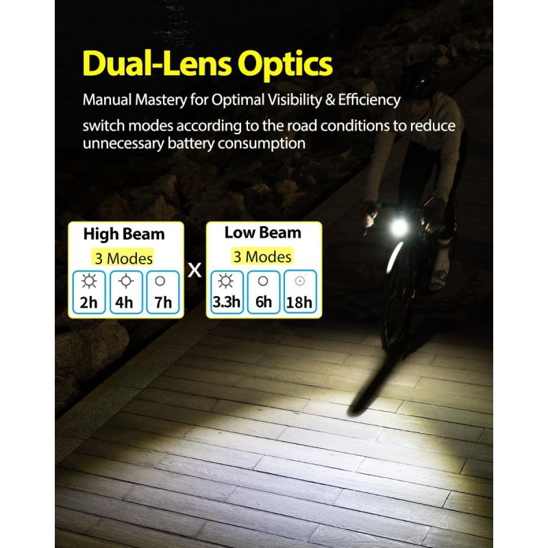 TOWILD DLite 1700 DL1700 Luce Bici 1900 Lumen, USB Ricaricabile Impermeabile per Ciclismo Sicuro