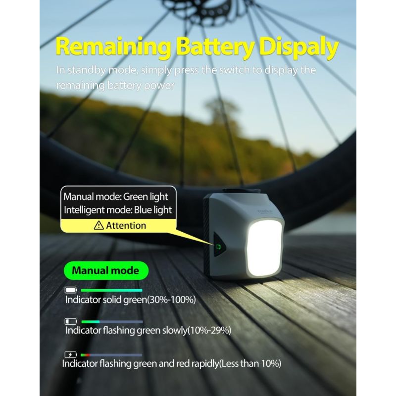 TOWILD DLite 1700 DL1700 Luce Bici 1900 Lumen, USB Ricaricabile Impermeabile per Ciclismo Sicuro