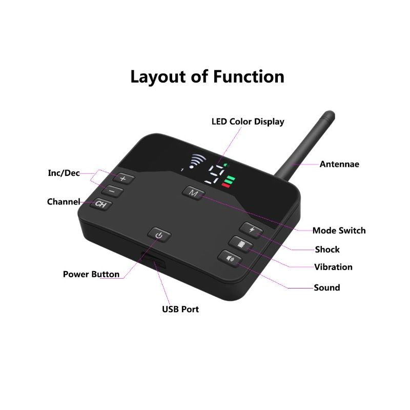 Recinto Elettrico per Cani Senza Fili e Collare di Addestramento con Shock Elettrico Vibrazione Regolabile Sistema Contenimento Animali Domestici Confini Personalizzabili