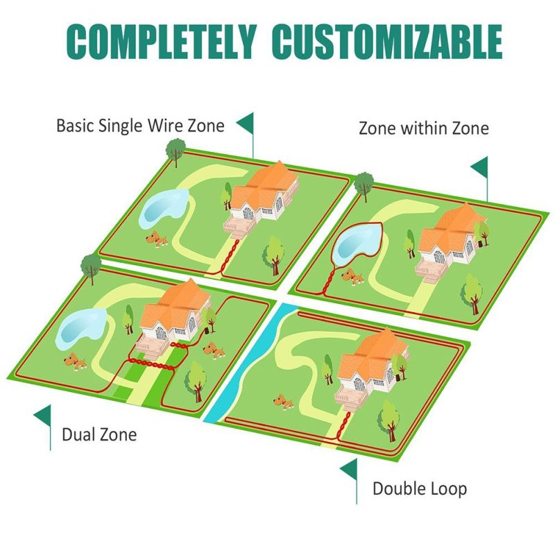 Sistema di Recinzione Elettrica Cani Senza Fili Collare di Addestramento Ricaricabile Configurazione Wireless Facile Sicurezza Innovativa per Animali fino a 200 Metri