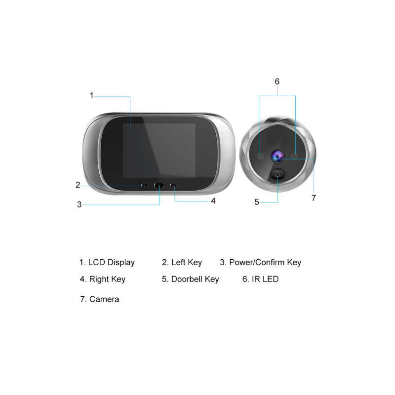 Spioncino Digitale 2.8