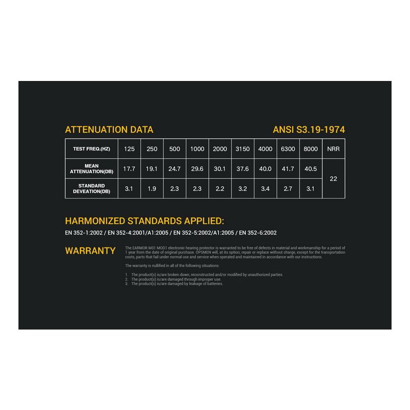 Scopri Cuffie da Tiro EARMOR M32 MOD1 protezione acustica SNR elevato design ergonomico altoparlanti qualità perfette per comunicazione elettronica e avventure all'aperto