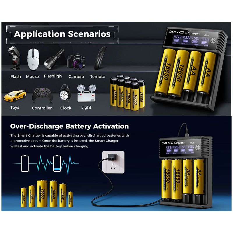 Caricabatterie Intelligente USB LCD per Batterie Ricaricabili 18650 e Ni-MH AA AAA Monitoraggio Ricarica con Display LCD Compatibilità Versatile e Gestione Efficiente delle Batterie