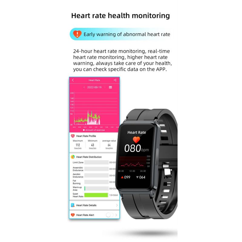 EP01 Smartwatch Bracciale Fitness Tracker: Glucosio, ECG, HRV, Cardio, Temp. 1.47