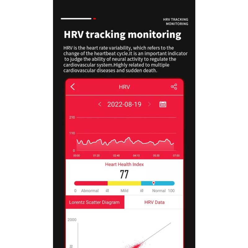 EP02 Smart Watch Glicemia Zucchero ECG HRV, Rilevamento Temperatura Cardio Smart Bracelet Band Fitness Tracker 1.57