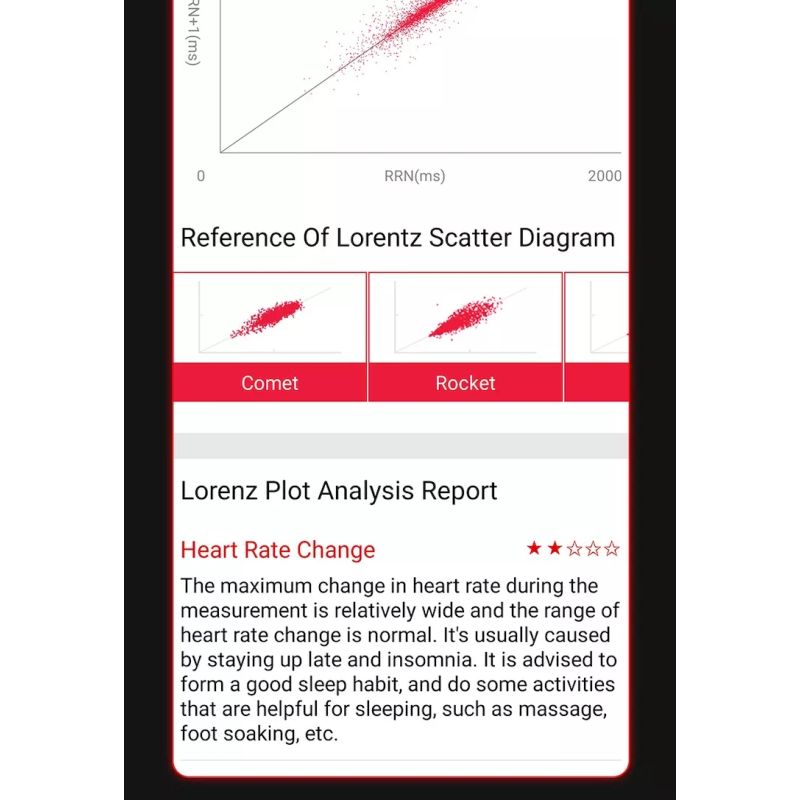 EP02 Smart Watch Glicemia Zucchero ECG HRV, Rilevamento Temperatura Cardio Smart Bracelet Band Fitness Tracker 1.57