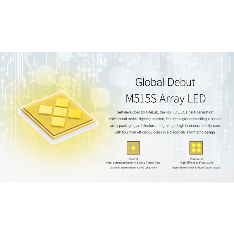 Nitecore EX7 Torcia LED 6000 Lumen USB-C Ricaricabile | Illuminazione Potente per Outdoor, Escursionismo.