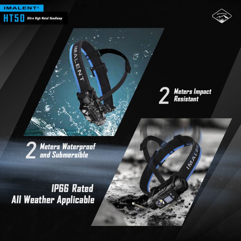 Imalent HT50 Faro luminoso per avventure con LED XHP50.3 HI doppie sorgenti luminose design leggero ideale per campeggio e uso esterno elevata luminosità e lunga durata batteria ricaricabile
