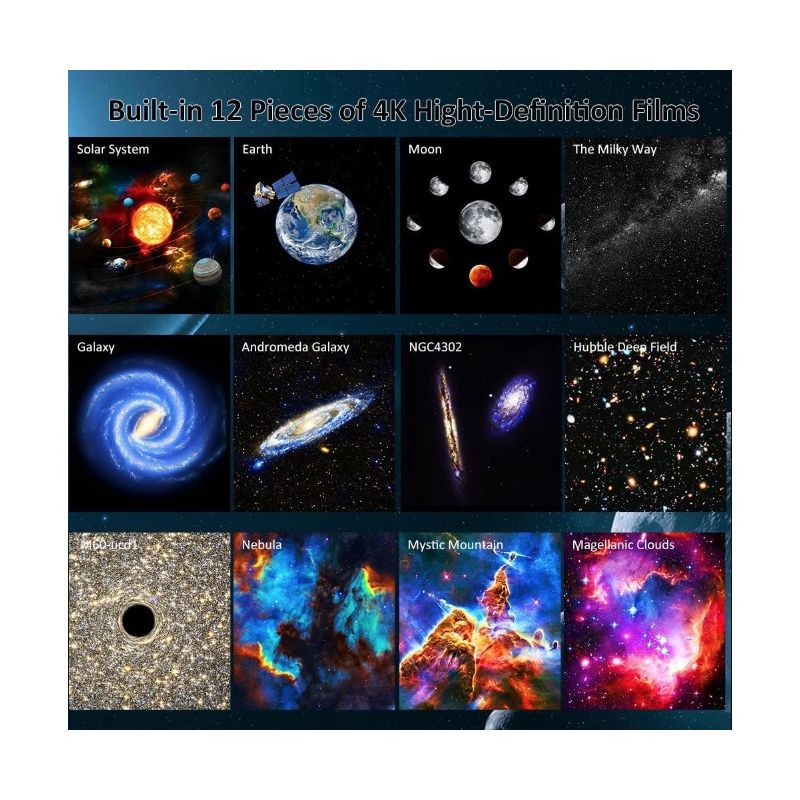 Proiettore Galattico Luce Notturna 12 in 1 Atmosfera Rilassante con Rotazione 360 Scenari di Visualizzazione Immersivi Perfetto per Bambini e Adulti Lampada Planetaria Controllo Personalizzabile