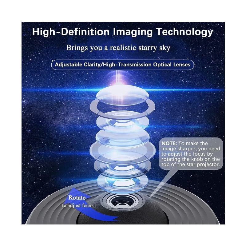 Proiettore Galattico Luce Notturna 12 in 1 Atmosfera Rilassante con Rotazione 360 Scenari di Visualizzazione Immersivi Perfetto per Bambini e Adulti Lampada Planetaria Controllo Personalizzabile