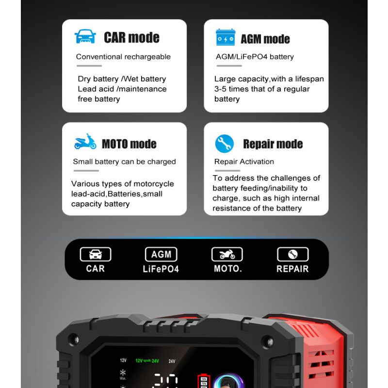 Caricabatteria Portatile FOXSUR 20A 12V 24V Moto Camion Ricarica a 7 Fasi Manutentore Batterie AGM LiFePO4 Prestazioni Affidabili Lunga Durata Compagno Essenziale Tranquillità