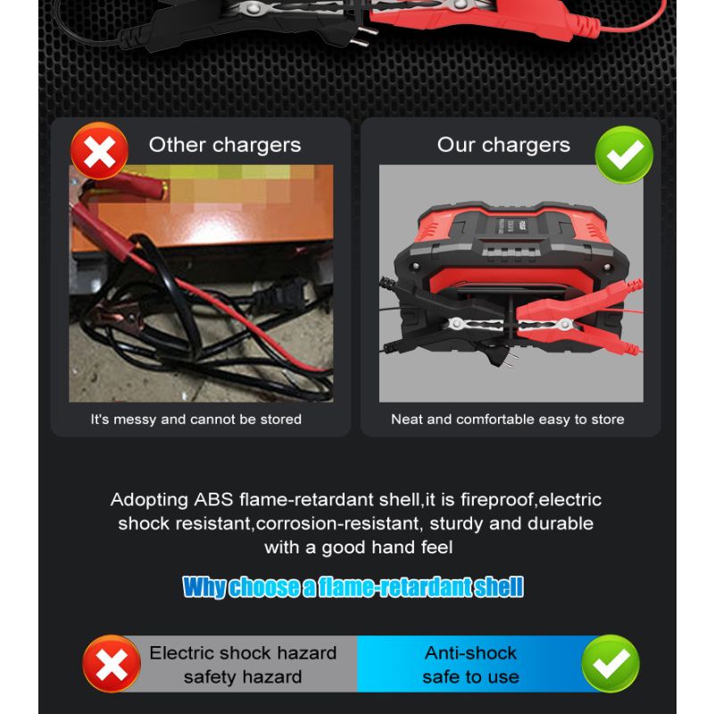 Caricabatteria Portatile FOXSUR 20A 12V 24V Moto Camion Ricarica a 7 Fasi Manutentore Batterie AGM LiFePO4 Prestazioni Affidabili Lunga Durata Compagno Essenziale Tranquillità