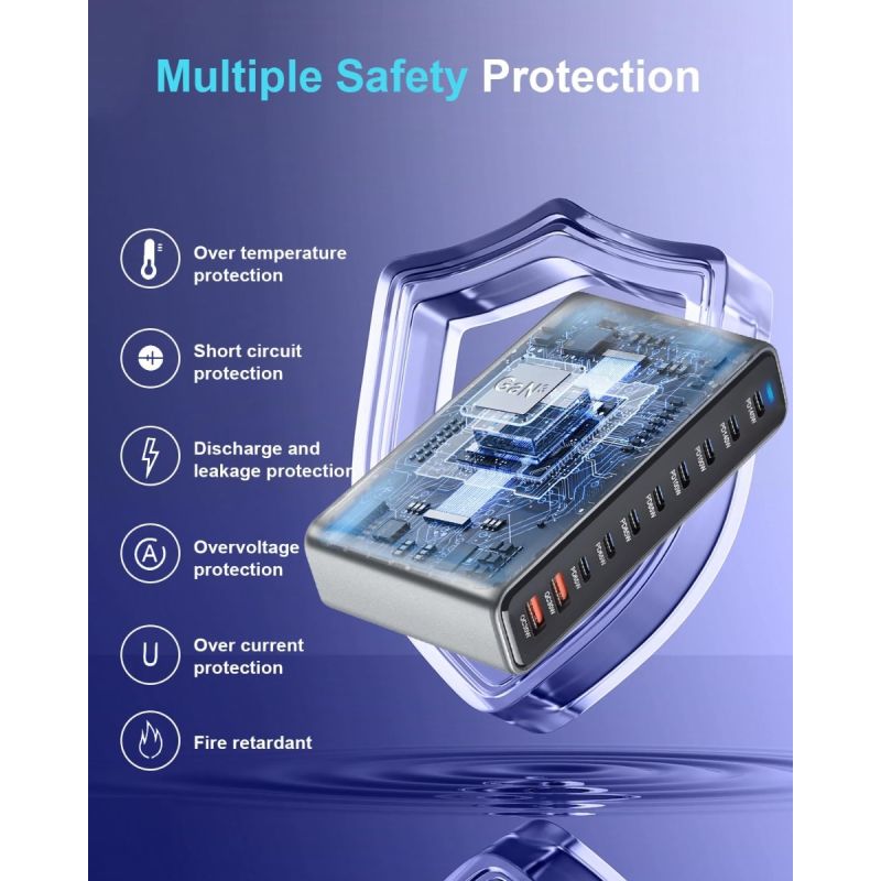 Caricatore USB C 800W GaN III Pro 10 Porte PD PPS 140W per MacBook Pro iPhone Ricarica Veloce