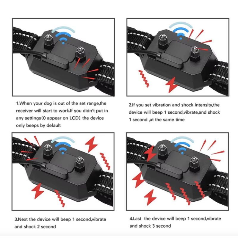 Sistema di Recinzione per Cani Senza Fili GPS Ampia Area di Gioco Sicurezza con Avvisi Regolabili e Modalità di Addestramento Umane Facile da Installare e Ricaricabile