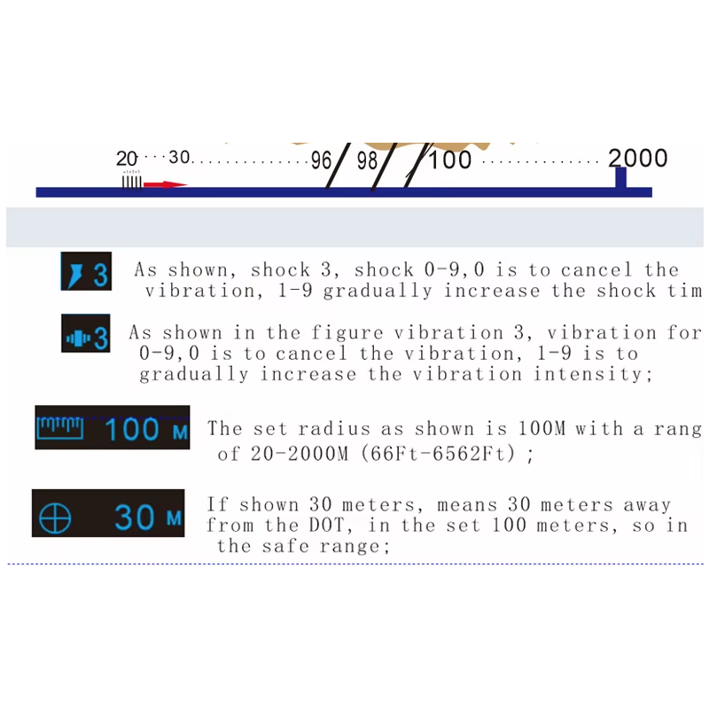 Sistema di Recinzione per Cani Senza Fili GPS Portatile con Collare GPS per Cani Installazione Facile Ampia Copertura fino a 2187 Iarde Sicurezza Animali Domestici Addestramento Avanzato