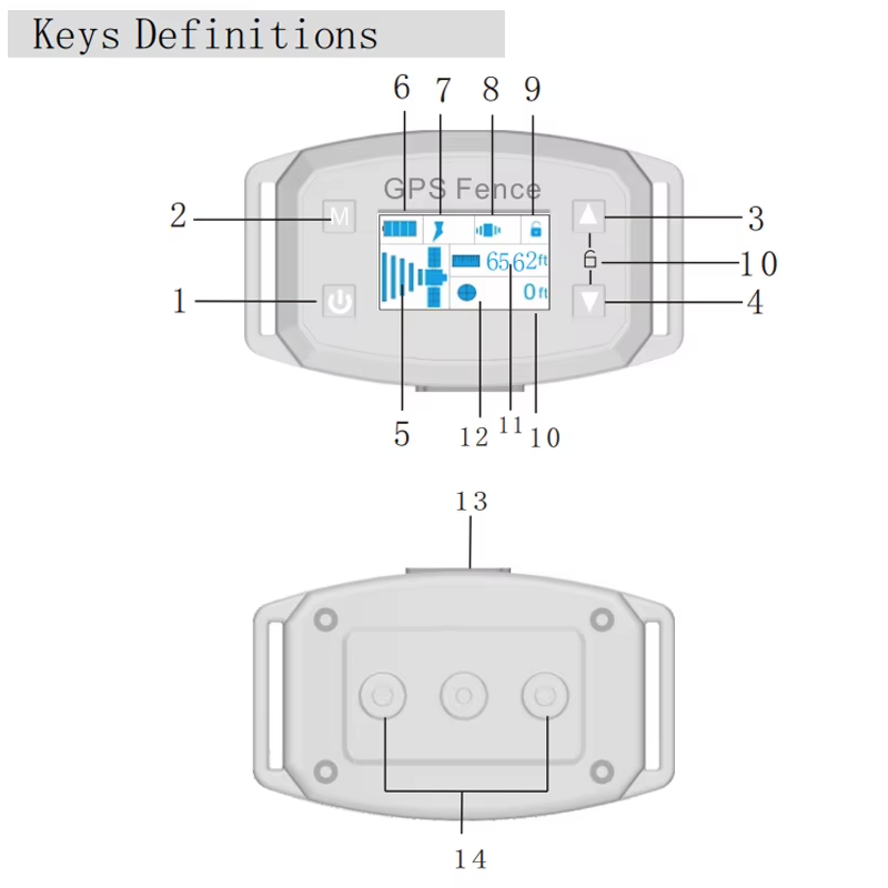 Sistema di Recinzione per Cani Senza Fili GPS Portatile con Collare GPS per Cani Installazione Facile Ampia Copertura fino a 2187 Iarde Sicurezza Animali Domestici Addestramento Avanzato