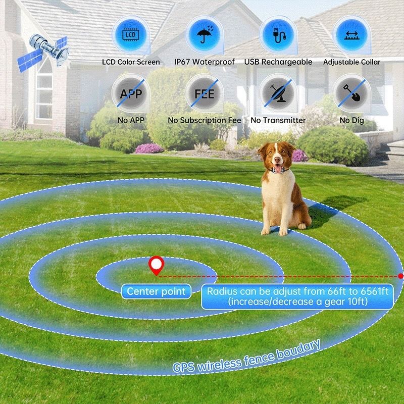 Collare GPS per Cani Recinto Invisibile e Antiabbaio Wireless, Ricaricabile e Impermeabile