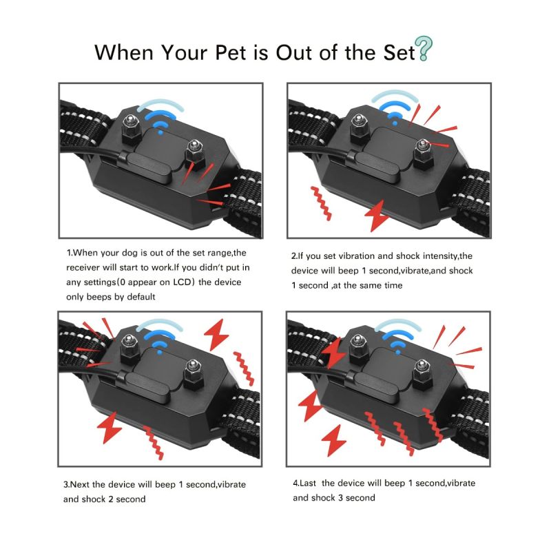 GPS Wireless Dog Fence Dispositivo di Recinzione Elettronico 1000 Metri Sistema di Recinzione Senza Fili Sicurezza e Libertà per Cani Installazione Facile Collare Impermeabile