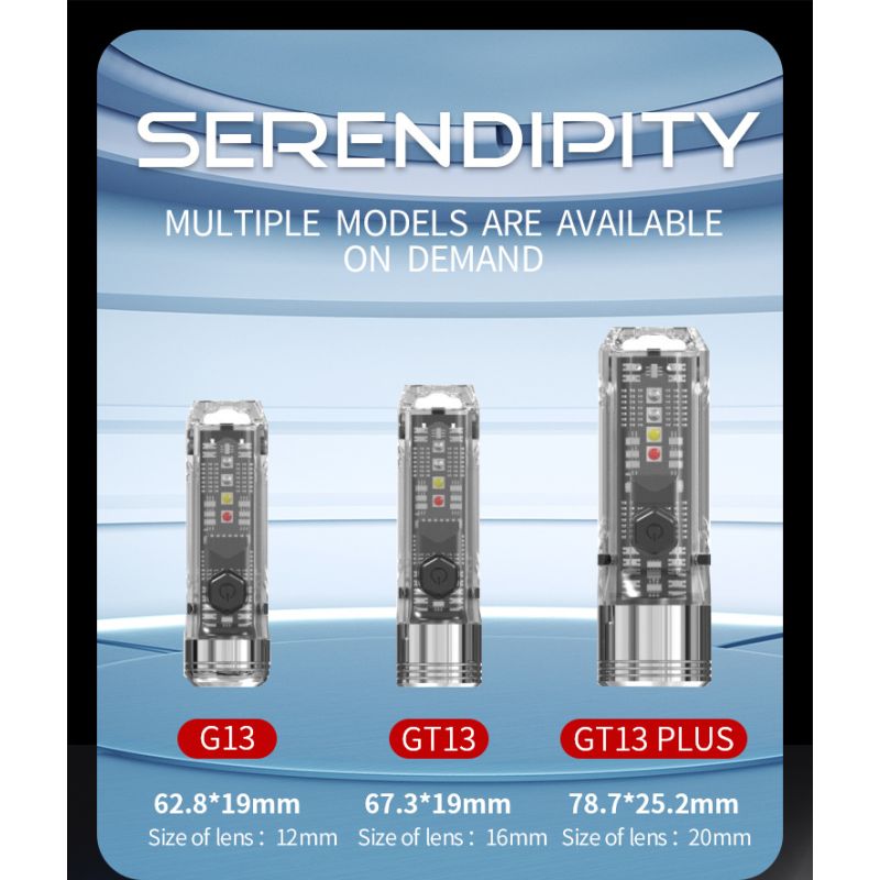 Scopri GT13 TIKI Mini Portachiavi Luce USB Ricaricabile 1000 Lumen Compatibile Illuminazione Portatile Leggero 62g Perfetto per Avventure Esterne e Uso Quotidiano con Luce UV