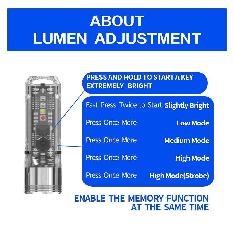 Scopri GT13 TIKI Mini Portachiavi Luce USB Ricaricabile 1000 Lumen Compatibile Illuminazione Portatile Leggero 62g Perfetto per Avventure Esterne e Uso Quotidiano con Luce UV