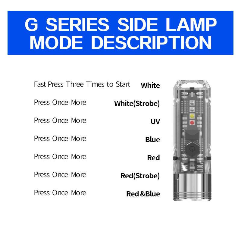 Scopri GT13 TIKI Mini Portachiavi Luce USB Ricaricabile 1000 Lumen Compatibile Illuminazione Portatile Leggero 62g Perfetto per Avventure Esterne e Uso Quotidiano con Luce UV