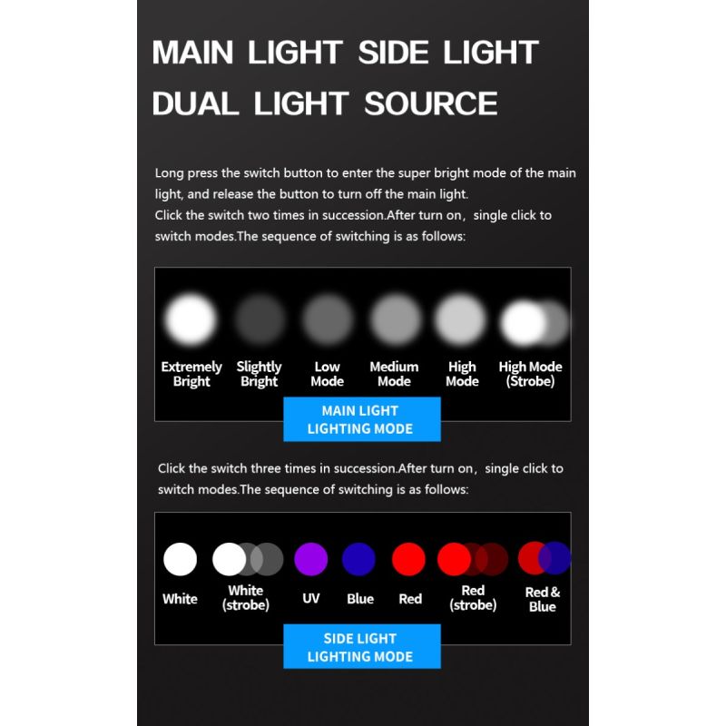 Scopri GT13 TIKI Mini Portachiavi Luce USB Ricaricabile 1000 Lumen Compatibile Illuminazione Portatile Leggero 62g Perfetto per Avventure Esterne e Uso Quotidiano con Luce UV