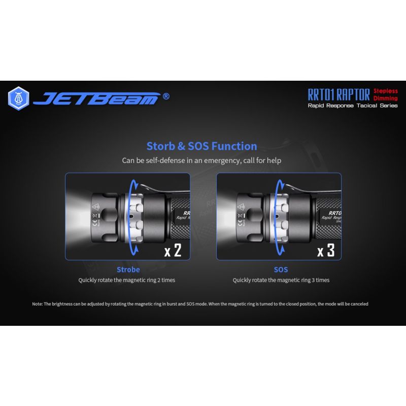 JETBeam Jet-RRT01 XP-L torcia LED compatta 950 lumen illuminazione outdoor attrezzatura da campeggio fonte di luce affidabile torcia durevole per esplorazioni notturne