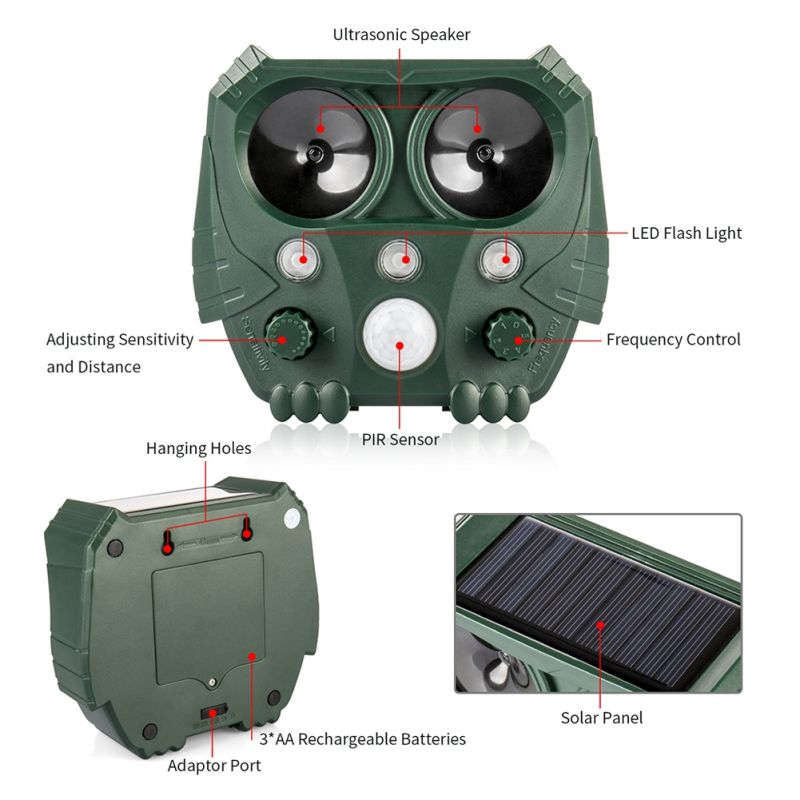 Repellente Animale Ultrasonico Solare per Giardini Protezione Esterna Impermeabile IP44 Controllo Fauna Selvatica Ecologico Resistente alle Intemperie onde sonore e ultrasuoni