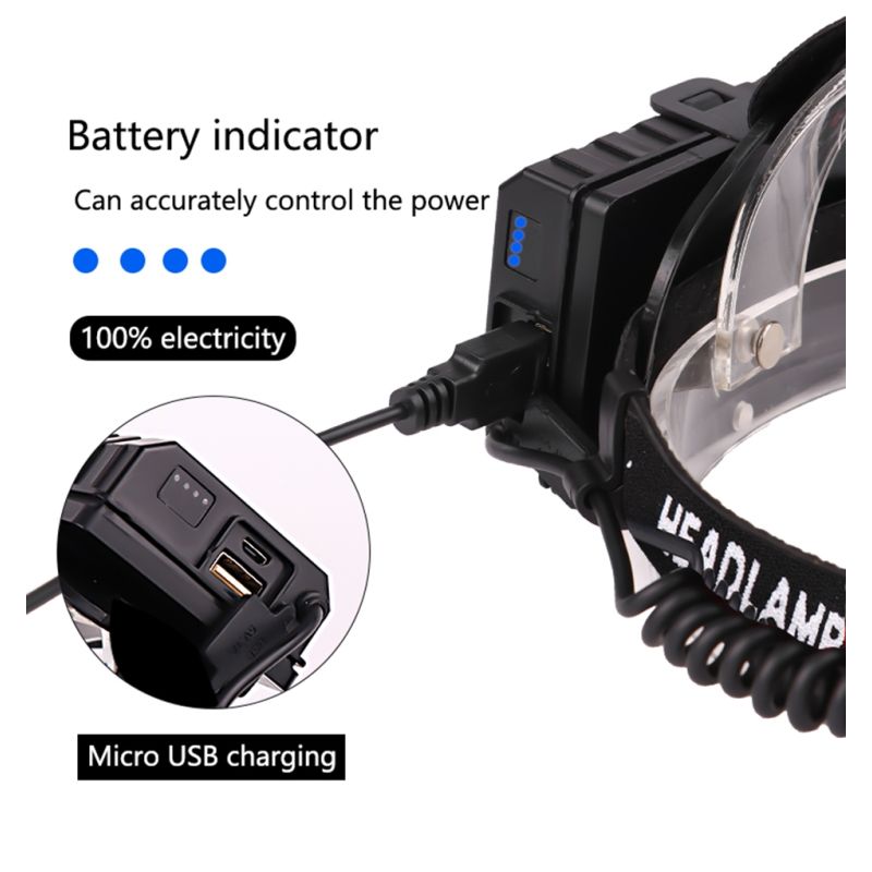 Lampada frontale LED XHP70 8000 lumen ricaricabile USB IPX5 impermeabile con modalità regolabili ideale per pesca notturna escursioni alta prestazione e sicurezza al buio design leggero