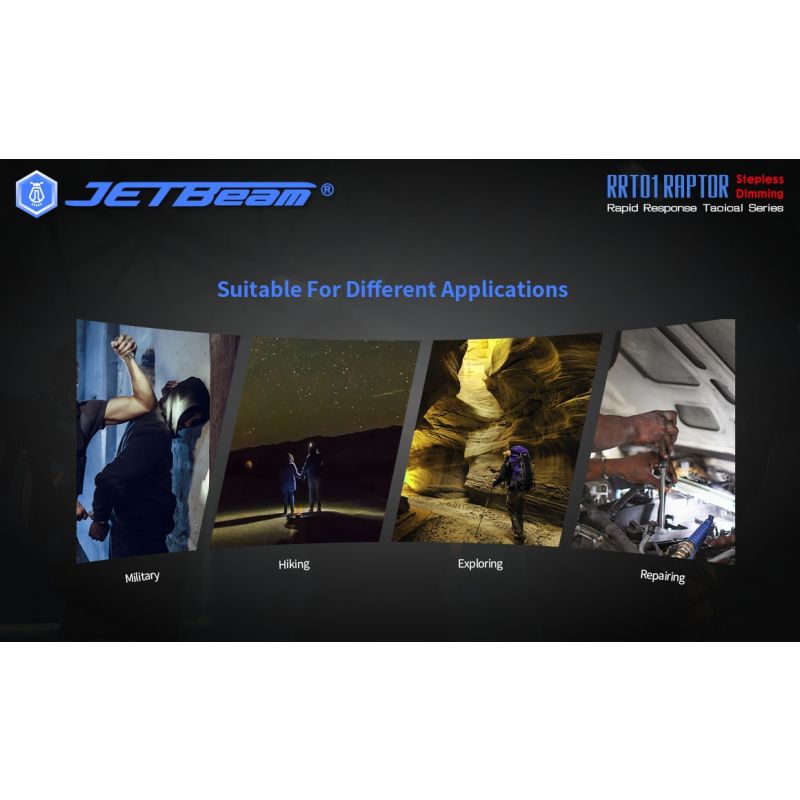 JETBeam Jet-RRT01 XP-L torcia LED compatta 950 lumen illuminazione outdoor attrezzatura da campeggio fonte di luce affidabile torcia durevole per esplorazioni notturne