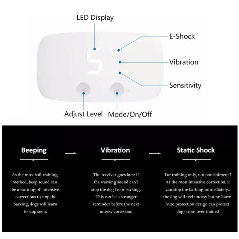 Collare Antibark Impermeabile IP67 Touch Screen Innovativo per Addestramento Cani Relazione Cane Proprietario Soluzione Abbaio Eccessivo Collare Shock Statico Ricaricabile