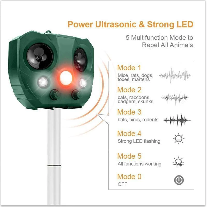 Repellente Animale Ultrasonico Solare per Giardini Protezione Esterna Impermeabile IP44 Controllo Fauna Selvatica Ecologico Resistente alle Intemperie onde sonore e ultrasuoni