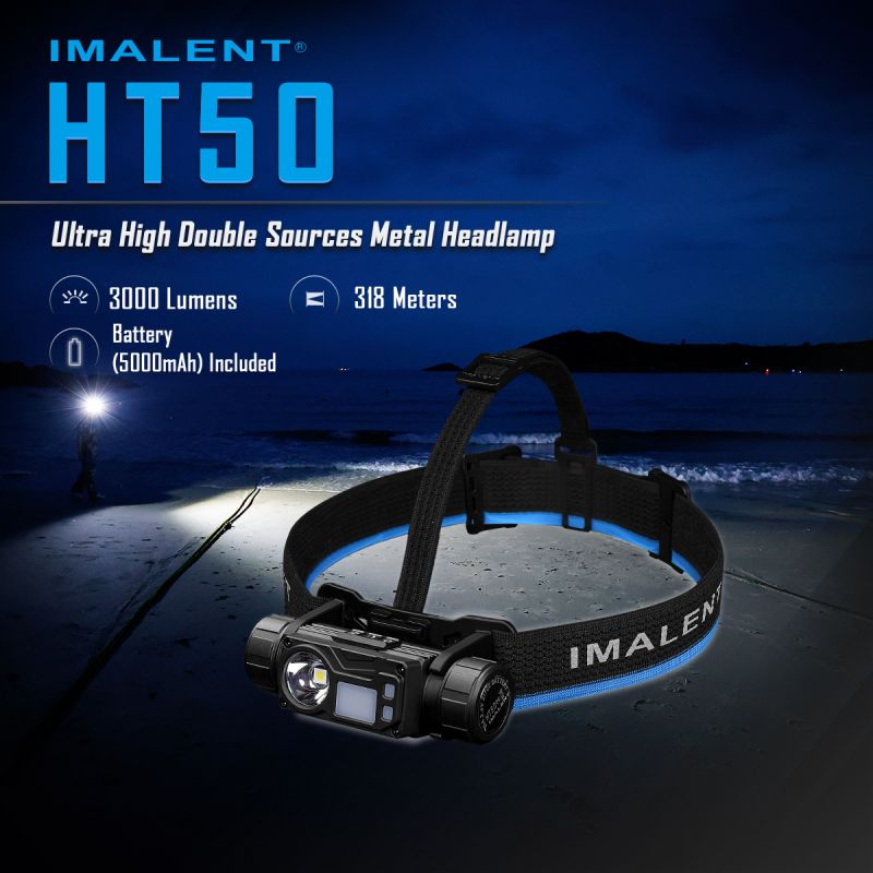 Imalent HT50 Faro luminoso per avventure con LED XHP50.3 HI doppie sorgenti luminose design leggero ideale per campeggio e uso esterno elevata luminosità e lunga durata batteria ricaricabile