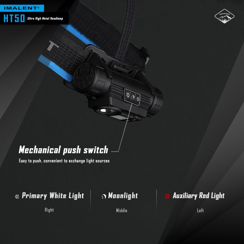 Imalent HT50 Faro luminoso per avventure con LED XHP50.3 HI doppie sorgenti luminose design leggero ideale per campeggio e uso esterno elevata luminosità e lunga durata batteria ricaricabile