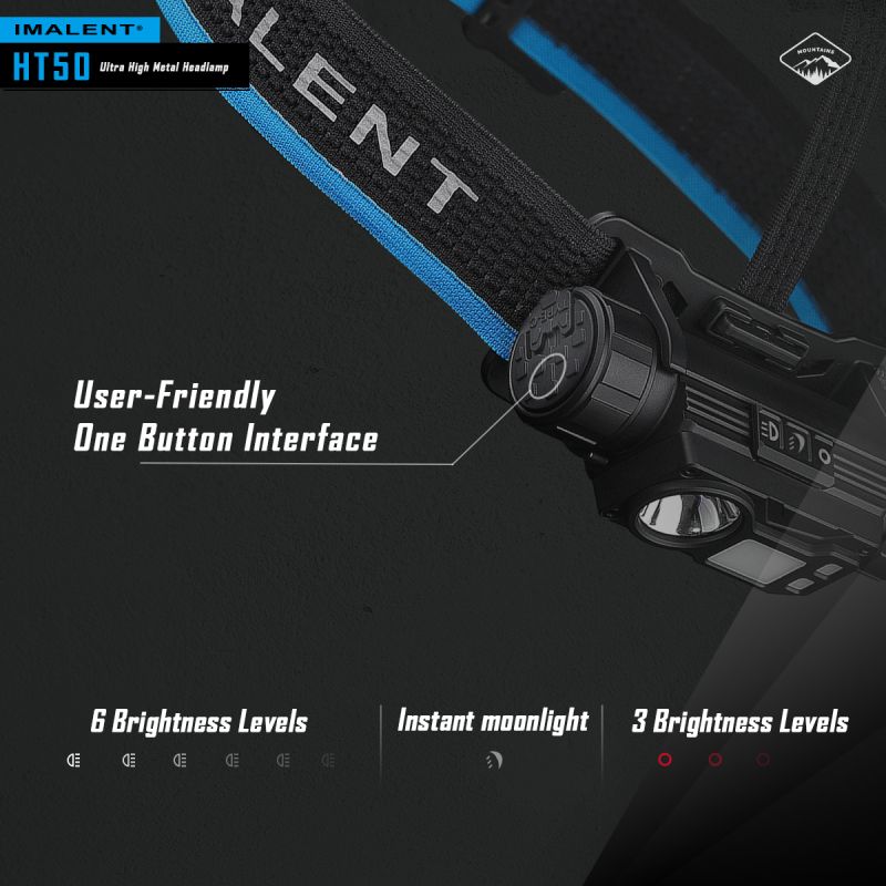 Imalent HT50 Faro luminoso per avventure con LED XHP50.3 HI doppie sorgenti luminose design leggero ideale per campeggio e uso esterno elevata luminosità e lunga durata batteria ricaricabile