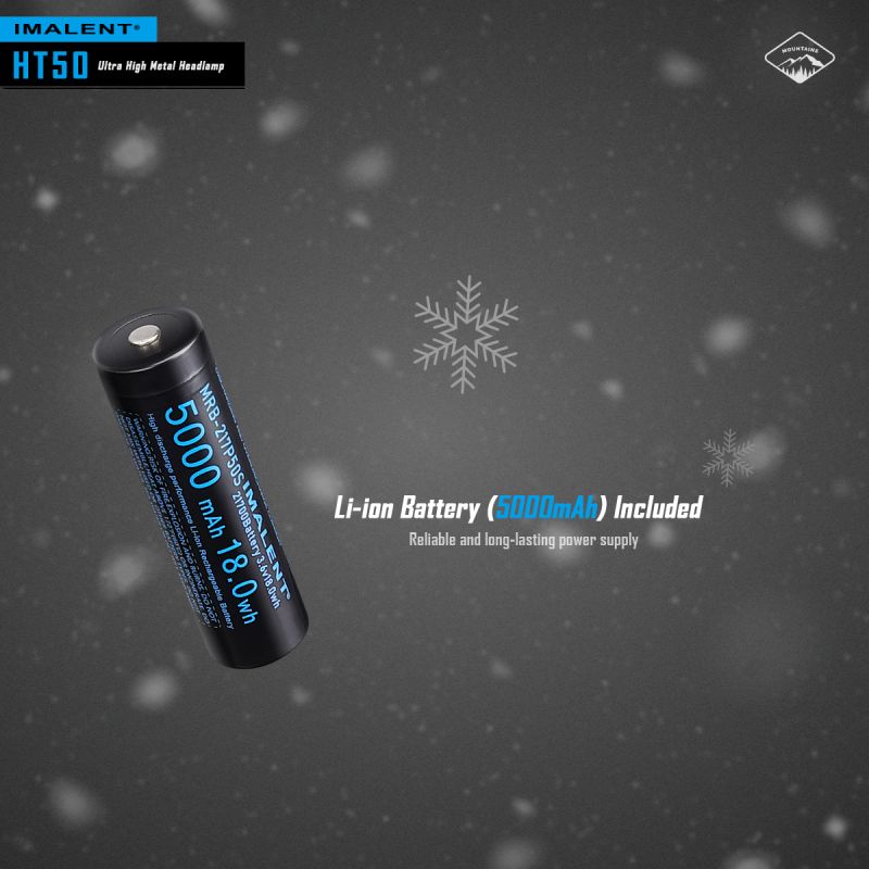 Imalent HT50 Faro luminoso per avventure con LED XHP50.3 HI doppie sorgenti luminose design leggero ideale per campeggio e uso esterno elevata luminosità e lunga durata batteria ricaricabile