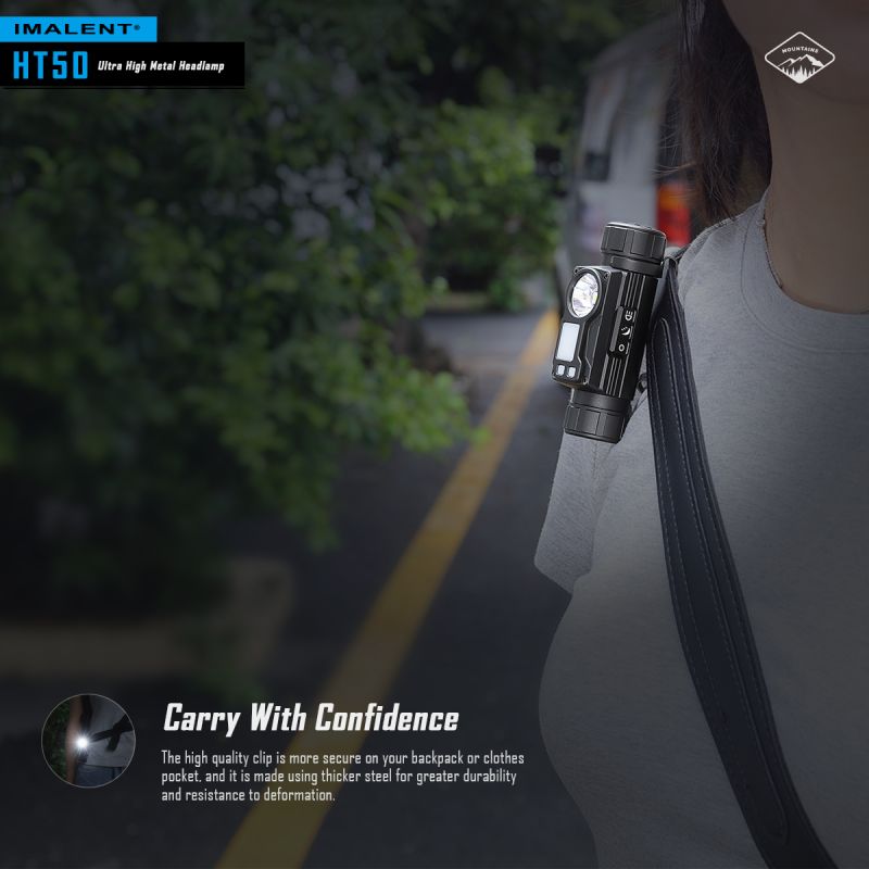 Imalent HT50 Faro luminoso per avventure con LED XHP50.3 HI doppie sorgenti luminose design leggero ideale per campeggio e uso esterno elevata luminosità e lunga durata batteria ricaricabile