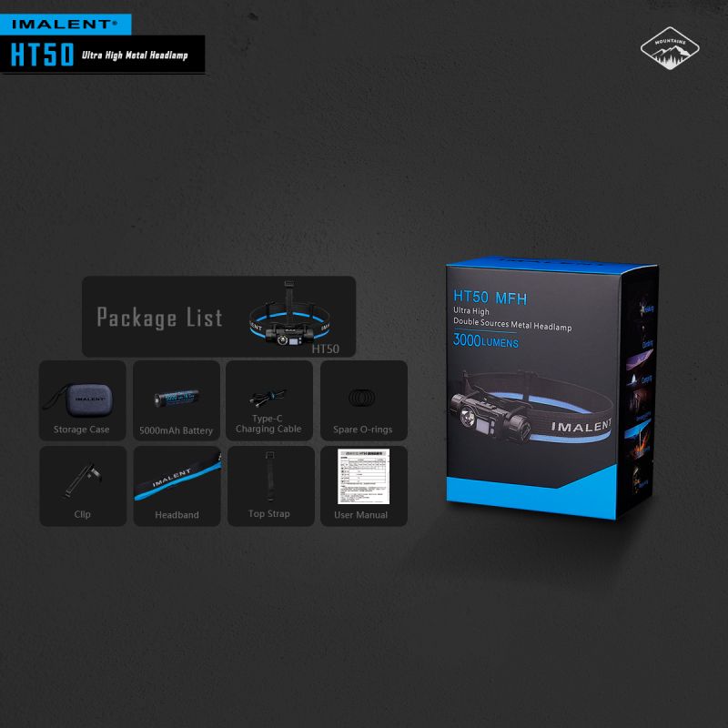 Imalent HT50 Faro luminoso per avventure con LED XHP50.3 HI doppie sorgenti luminose design leggero ideale per campeggio e uso esterno elevata luminosità e lunga durata batteria ricaricabile