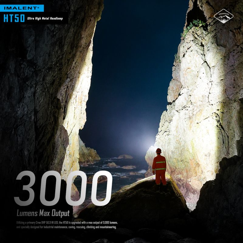 Imalent HT50 Faro luminoso per avventure con LED XHP50.3 HI doppie sorgenti luminose design leggero ideale per campeggio e uso esterno elevata luminosità e lunga durata batteria ricaricabile