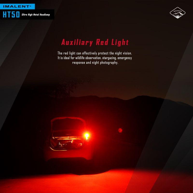 Imalent HT50 Faro luminoso per avventure con LED XHP50.3 HI doppie sorgenti luminose design leggero ideale per campeggio e uso esterno elevata luminosità e lunga durata batteria ricaricabile