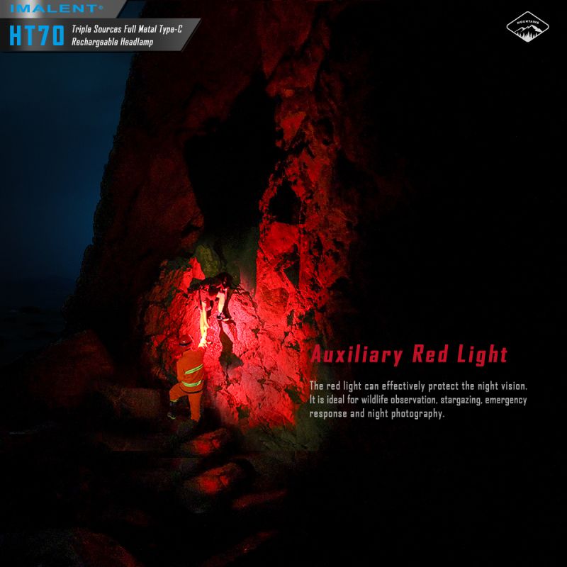 Faro Anteriore IMALENT HT70 Ricaricabile Tripla Sorgente Luminosa 3500 Lumen Ideale per Avventura Notturna Design Ergonomico e Costruzione Resistente Modalità Operative Versatili